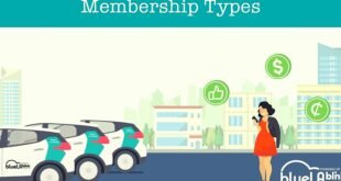 Blink Membership