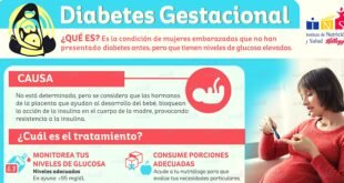 Signs Of Gestational Diabetes In Third Trimester